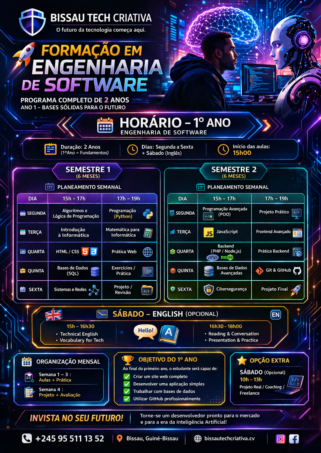 Formação em Engenharia de Software - Programa Completo de 2 Anos